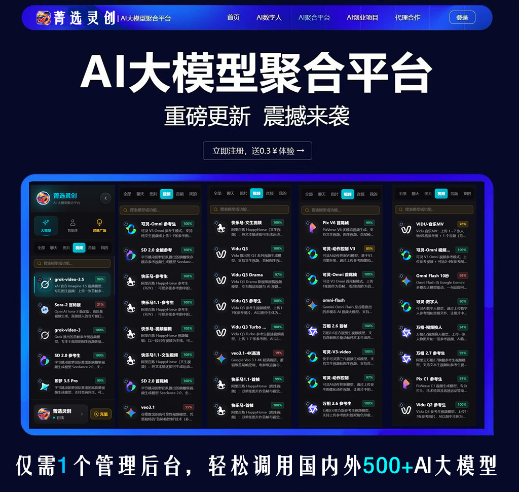AIGC智能视频合成案例